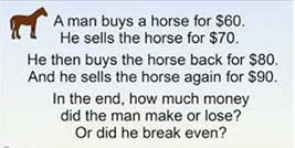 Should you plan to buy a horse