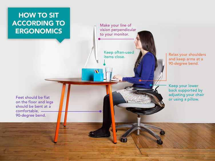 Hereâ€™s How You Should Be Sitting at Your Desk (According to Ergonomics)